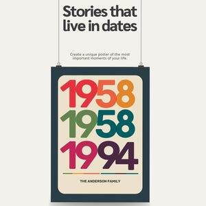 Póster familiar de arte pop retro con colores llamativos y fechas personalizadas, decoración de pared oscura moderna, arte de línea de tiempo vibrante, versión digital o impresa.