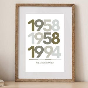 Póster moderno neutro de mediados de siglo, con fechas personalizadas para la familia, arte de pared minimalista retro, colores suaves, regalo de aniversario, obra de arte digital o impresa.