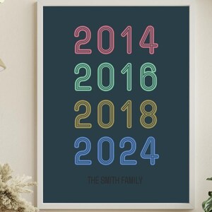 Póster de fechas de neón llamativo, impresión personalizada de hitos importantes, arte de pared moderno, cronología familiar vibrante, regalo, decoración con acento brillante, digital o impreso