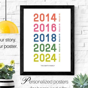 Póster de fechas importantes familiares, impresión de línea de tiempo personalizada, hitos familiares personalizados, arte de pared, regalo de inauguración de la casa, decoración minimalista moderna