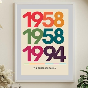 Mid Century Modern Poster Bold Custom Datum Print Retro Familie Wandkunst hell bunt Jahrestag Geschenk Vintage Style Decor Digital oder Print