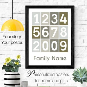 Póster personalizado de citas familiares, arte de pared minimalista personalizado para padres, decoración moderna, regalo de cumpleaños para mamá y papá, impresión de momentos especiales