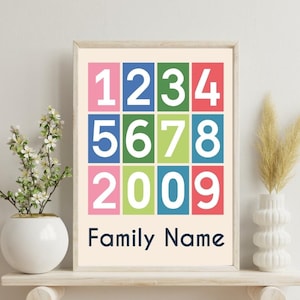 Póster minimalista personalizado de fechas familiares, arte de pared moderno personalizado, regalo de aniversario para pareja, diseño limpio, impresión de momentos importantes
