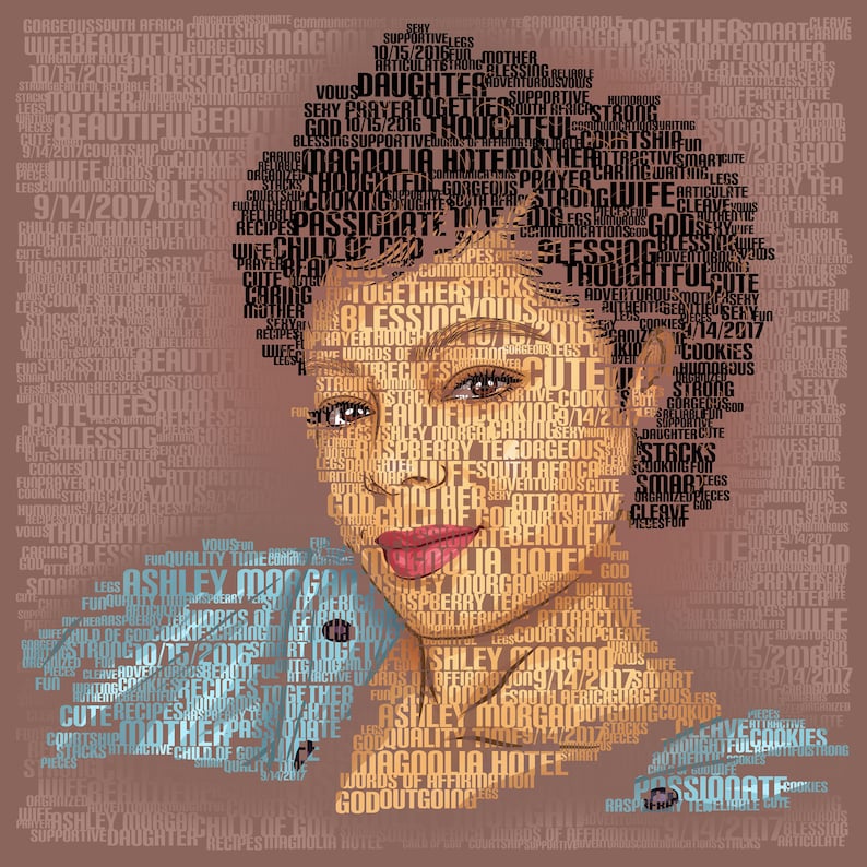 Text Art Portrait From Your Photo Personalize Portrait Etsy