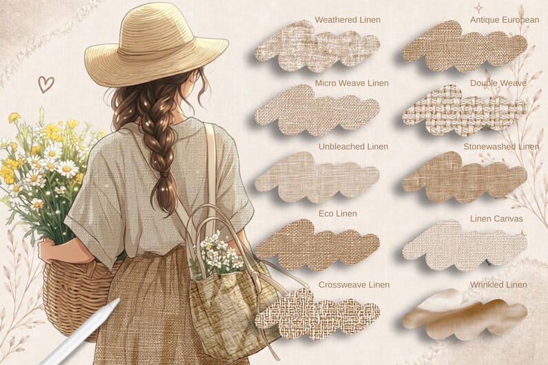 以下が含まれることがあります： 麦わら帽子をかぶり花かごを持った人物のイラストと、Weathered Linen、Micro Weave Linen、Unbleached Linen、Eco Linen、Crossweave Linen、Antique European、Double Weave、Stonewashed Linen、Linen Canvas、Wrinkled Linenとラベル付けされた生地見本。
