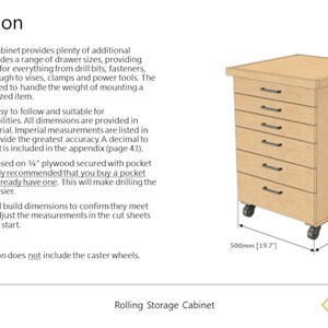 Rolling Storage Cabinet Build Plans image 2