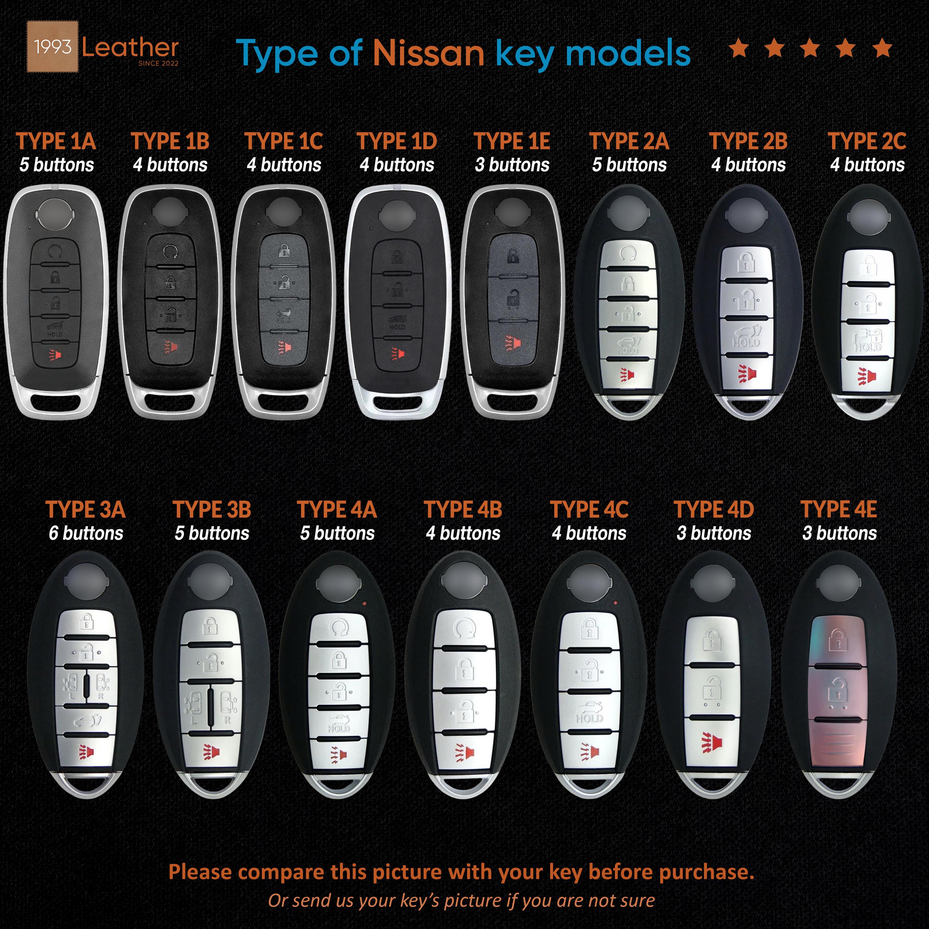 Nissan Kicks Key Fob Cover, Custom Leather Key Case for Nissan Kicks ...