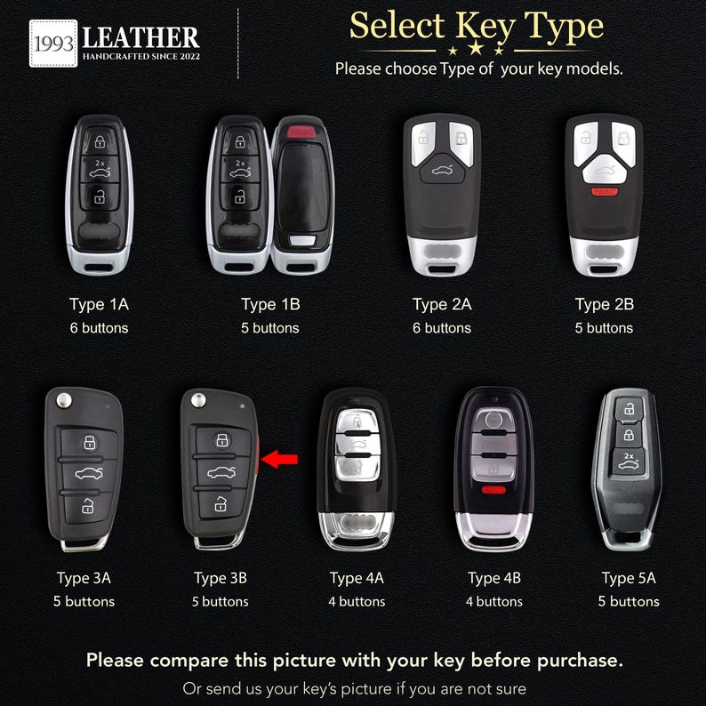 May include: A selection guide for car key fobs labelled 1993 LEATHER, displaying ten distinct black key fob models categorised as Type 1A through 5A. Each fob features varying button configurations, with text labels indicating the button count for each.