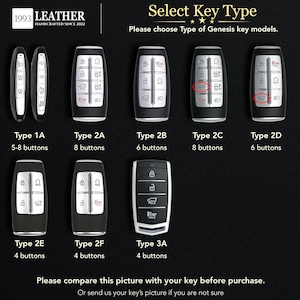 May include: A selection guide for Genesis car key fobs labeled 1993 LEATHER. The chart displays various key types from 1A to 3A with different button configurations, including 4, 6, and 8 button layouts, with red circles highlighting specific buttons.
