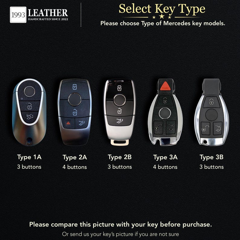 Mercedes Key Rack Mercedes Benz Key Fob Cover, Custom Leather Key Case for Glc, Gls, Gle ...