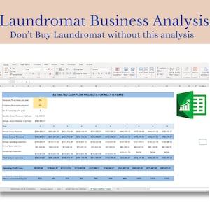 LAUNDROMAT Business Analysis template for Washateria Business, Calculate gross revenue, expenses and ROI