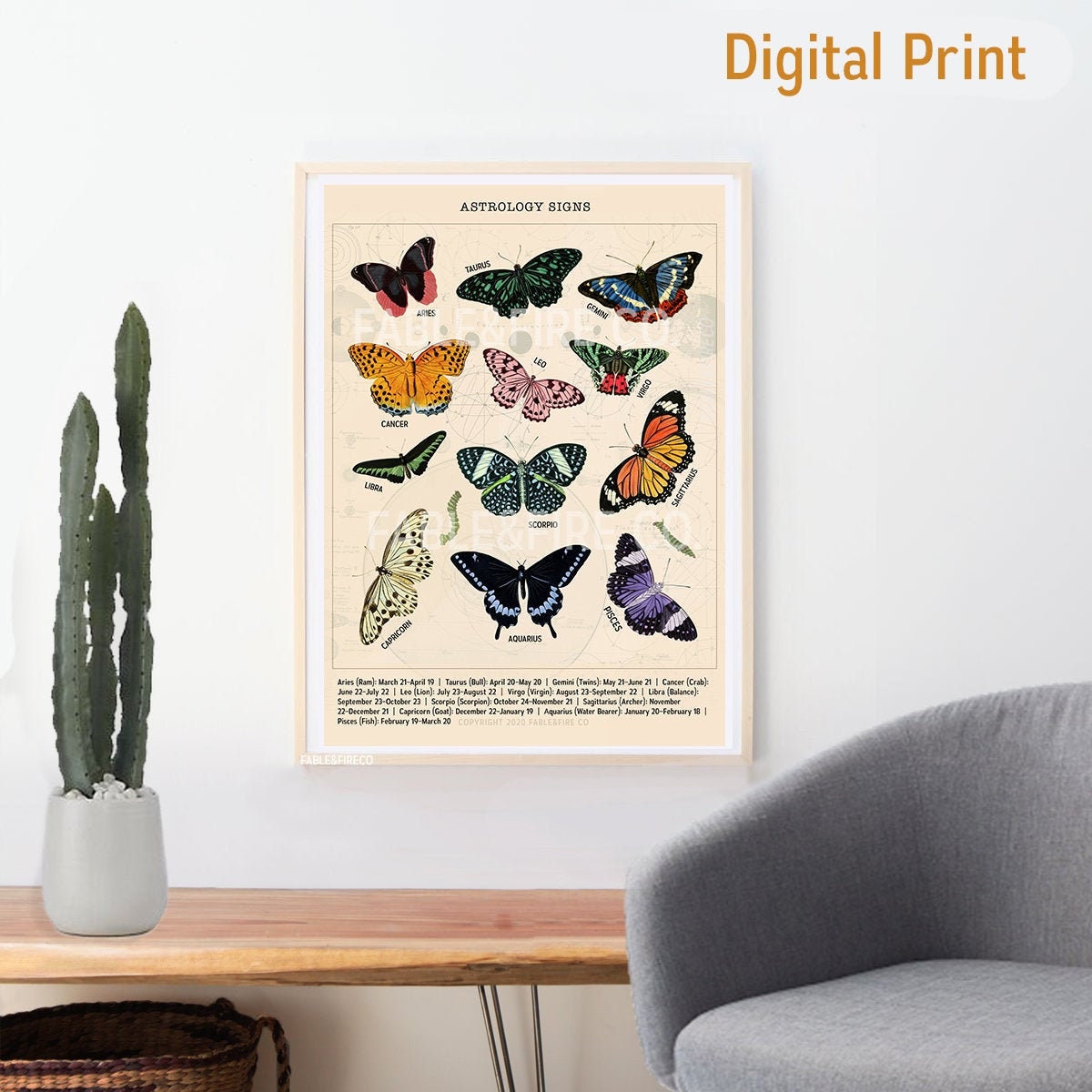 Astrology Horoscope Signs as Butterflies Art Print Wall Poster Etsy UK