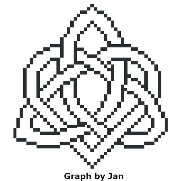 Celtic Knot Heart Graph