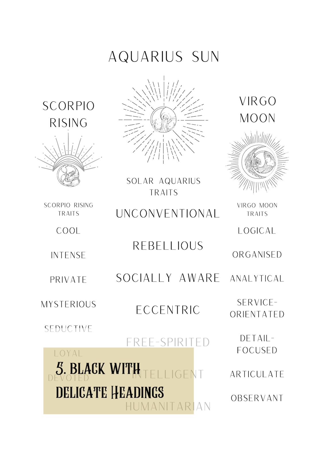 What is big 3 astrology keraspan