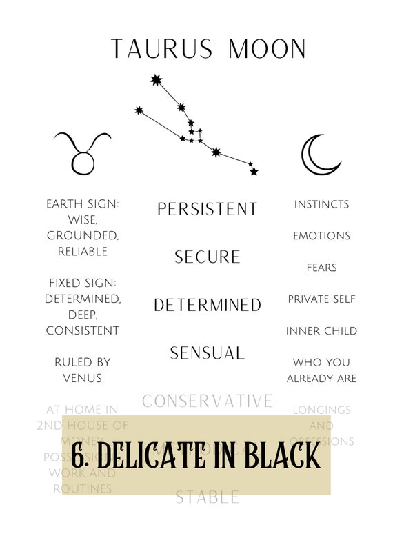 Big 3 Horoscope Astrology Star Sign Foil Print Art & Collectibles