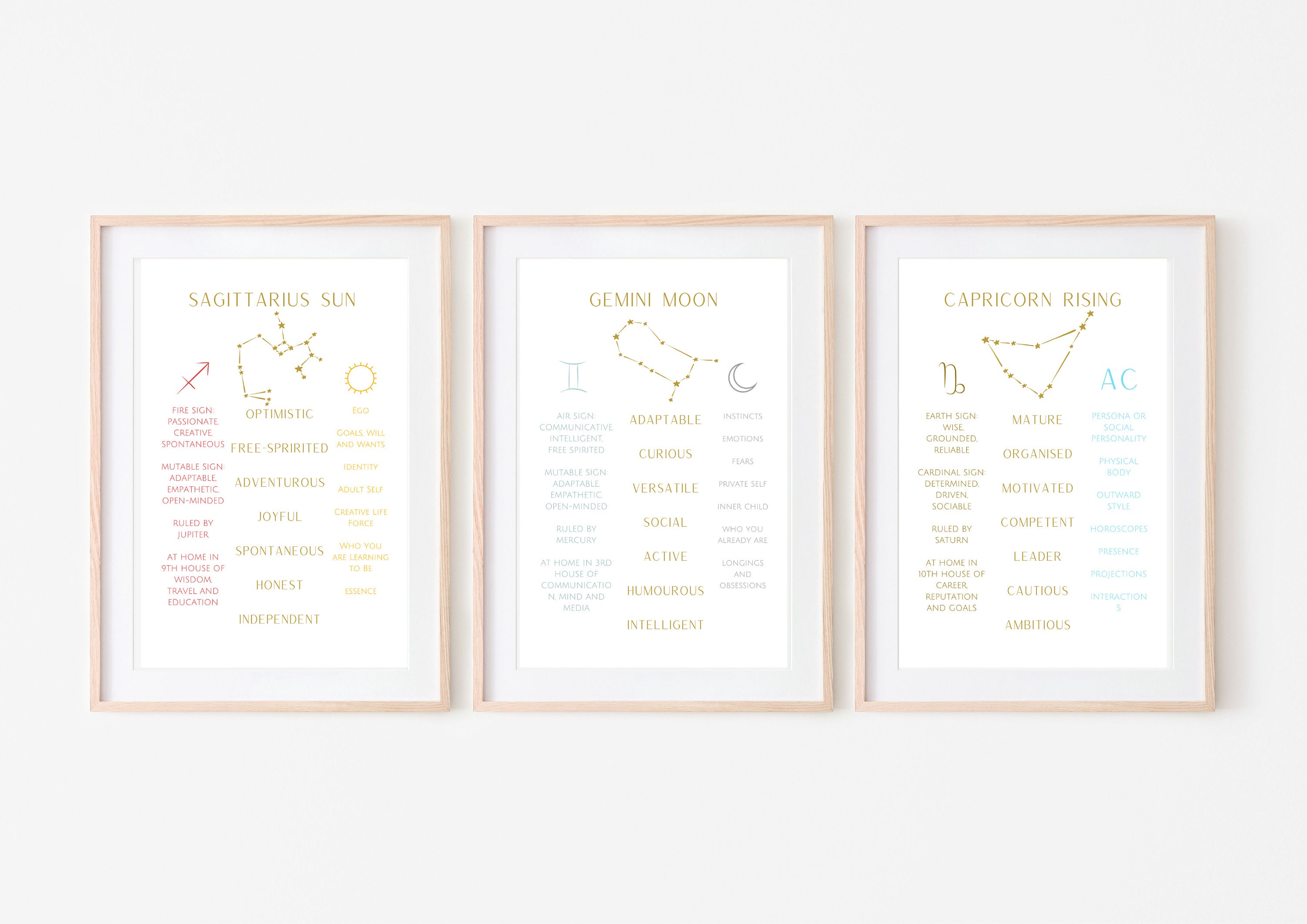 Custom Big 3 Astrology Prints With Traits for Sun Moon and Etsy