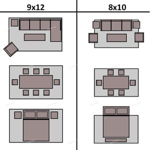 Op de afbeelding: Een diagram met meubelopstellingsopties voor 9x12 en 8x10 vloerkleden. De afbeelding toont bovenaanzichten van banken, eettafels met stoelen en bedden op rechthoekige kleden, met de labels 9x12 en 8x10 aan de bovenzijde weergegeven.