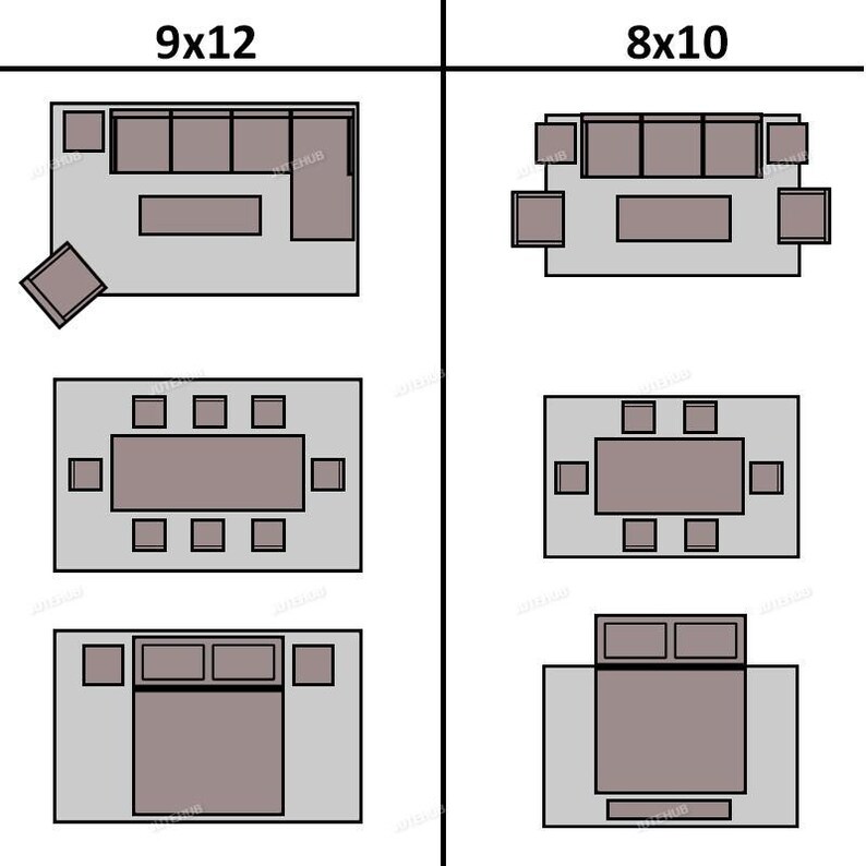 Op de afbeelding: Een diagram met meubelopstellingsopties voor 9x12 en 8x10 vloerkleden. De afbeelding toont bovenaanzichten van banken, eettafels met stoelen en bedden op rechthoekige kleden, met de labels 9x12 en 8x10 aan de bovenzijde weergegeven.