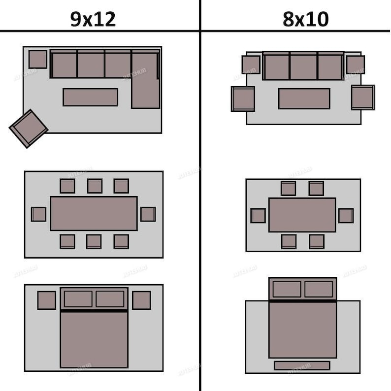 May include: A diagram showing furniture layout options for 9x12 and 8x10 area rugs. The graphic displays top-down views of sofas, dining tables with chairs, and beds arranged on rectangular rugs, with dimensions labelled in inches at the top.