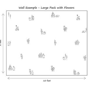 K&ouml;nnte beinhalten: Ein Wandaufkleber-Set mit schwarzen Strichzeichnungen von Kaninchen und Wildblumen auf wei&szlig;em Grund. Der Text Wall Example - Large Pack with Flowers steht oben. Pfeile zeigen Abmessungen von 2,44 m mal 3,05 m f&uuml;r die Darstellung an.