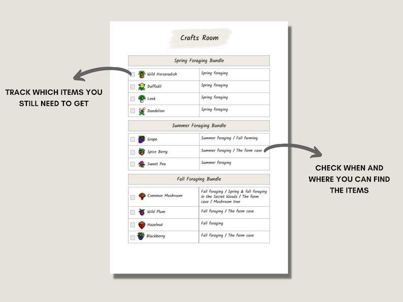 Stardew Valley Checklist Community Center Bundles and Rooms Etsy Canada