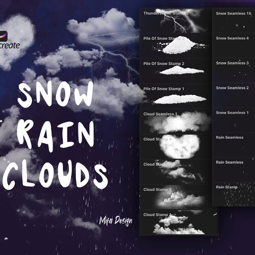 Anime Grass Brush Pack for Procreate Etsy