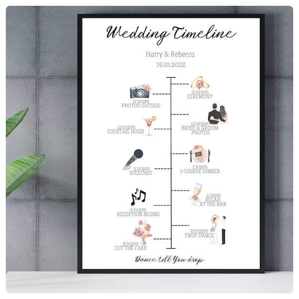 Wedding Timeline Etsy UK