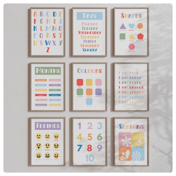 playroom prints, children’sbedroom, nursery, educational, weather, numbers, alphabet, feelings, colours,  learning set or Mix & Match
