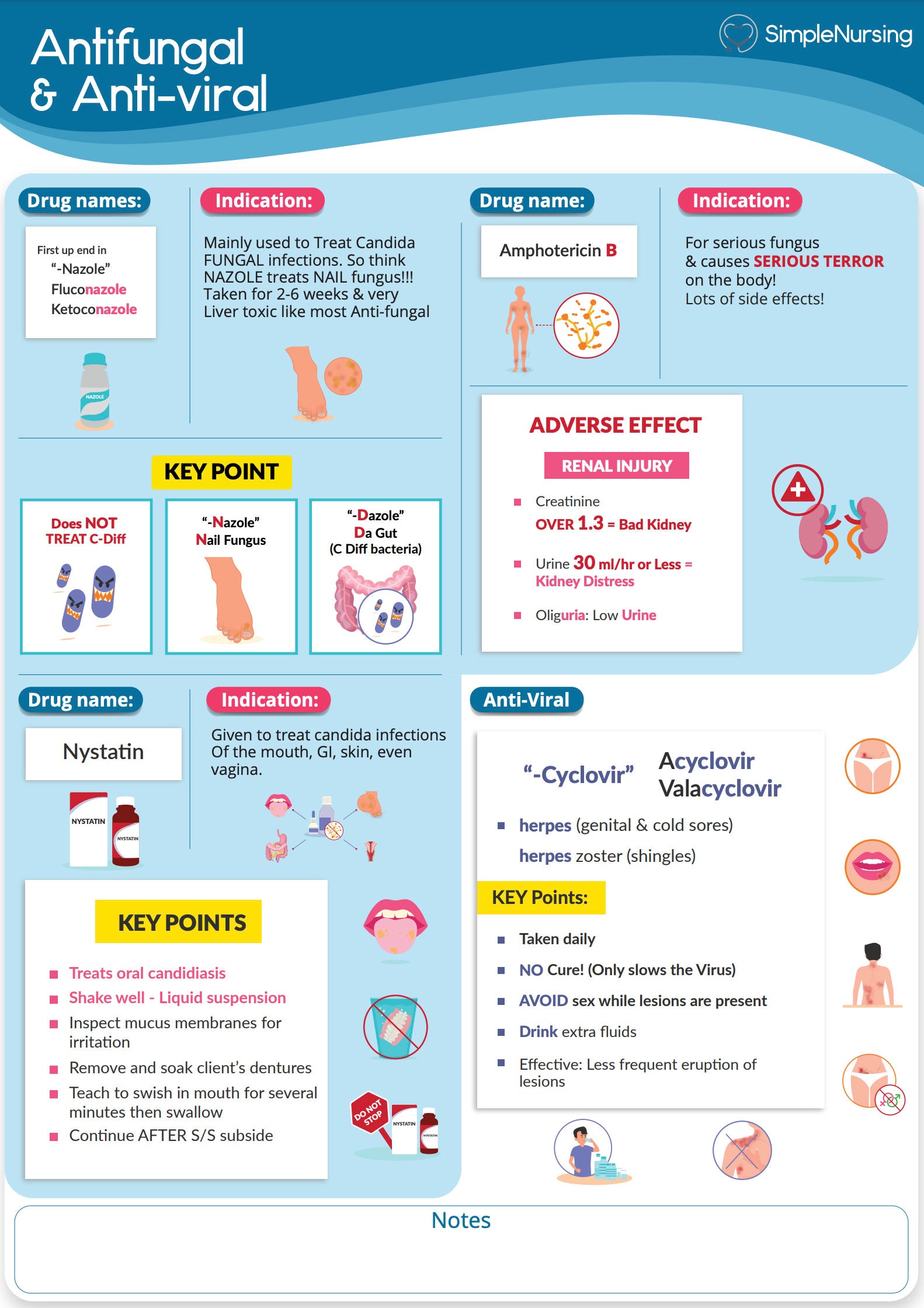 pharmacology-study-guide-bundle-190-pages-digital-download-etsy