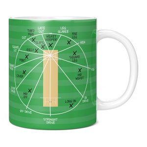 May include: A white ceramic mug with a green and white cricket field design. The mug features a diagram of a cricket field with the names of different fielding positions, including "wicket keeper", "square leg", "long on", and "off drive".