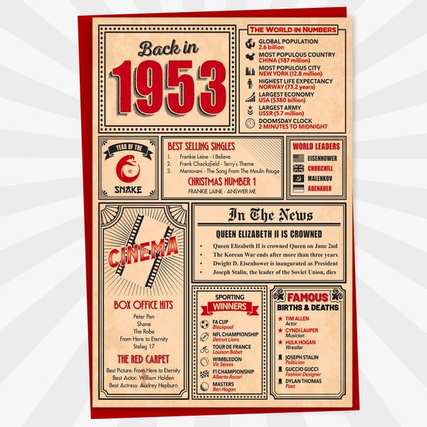 Carte du 71e anniversaire – Carte de retour en 1953 cette année, carte de vœux pour hommes et femmes, cartes d'anniversaire pour femmes et hommes, carte du 71e anniversaire