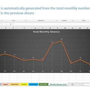 Employee Absence Schedule | Point Tracker | Editable Excel Template | HR Vacation & Sick Leave Planner | Monthly and Annual Tracker image 11