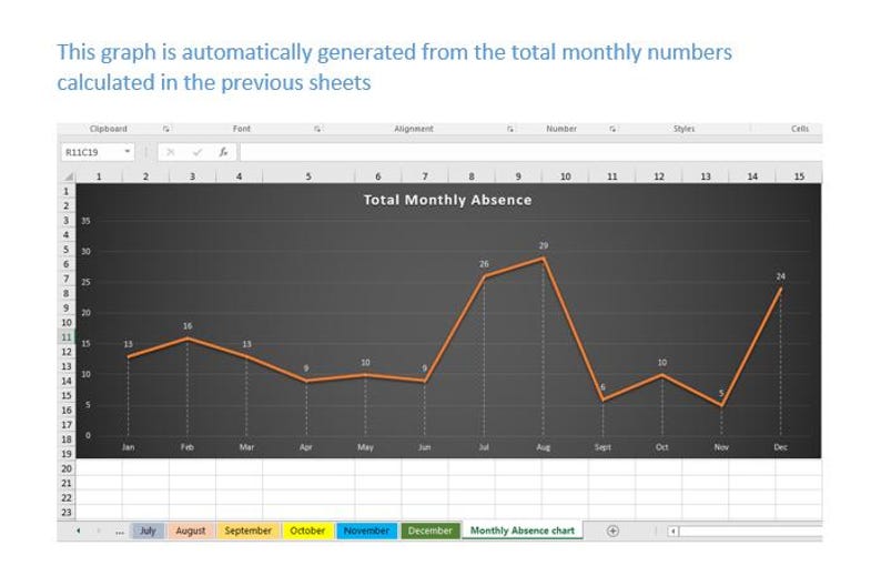 Employee Absence Schedule | Point Tracker | Editable Excel Template | HR Vacation & Sick Leave Planner | Monthly and Annual Tracker image 11