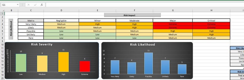 Excel For Risk Tracking Risk Assessment & Monitoring Excel Template | Risk Matrix Tracking ...