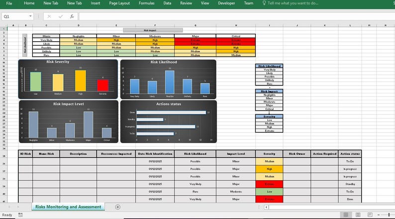 customizable risk assessment matrix excel template |... Risk Assessment & Monitoring Excel Template | Risk Matrix Tracking ...