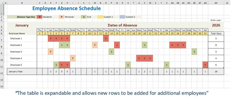 Employee Absence Schedule | Point Tracker | Editable Excel Template | HR Vacation & Sick Leave Planner | Monthly and Annual Tracker image 4