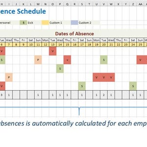 Employee Absence Schedule | Point Tracker | Editable Excel Template | HR Vacation & Sick Leave Planner | Monthly and Annual Tracker image 3