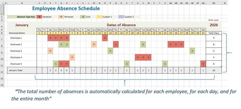 Employee Absence Schedule | Point Tracker | Editable Excel Template | HR Vacation & Sick Leave Planner | Monthly and Annual Tracker image 3