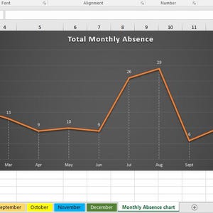 Employee Absence Schedule | Point Tracker | Editable Excel Template | HR Vacation & Sick Leave Planner | Monthly and Annual Tracker image 12