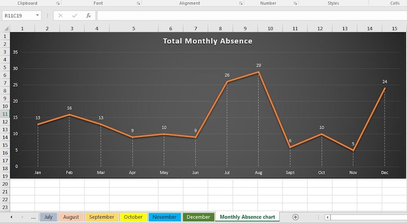 Employee Absence Schedule | Point Tracker | Editable Excel Template | HR Vacation & Sick Leave Planner | Monthly and Annual Tracker image 12