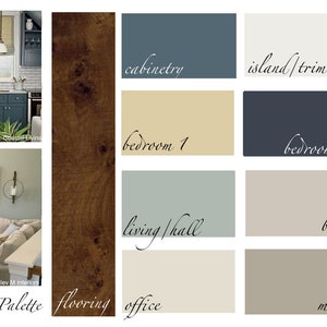 Leland Blues - SHERWIN WILLIAMS Interior Paint Color Palette