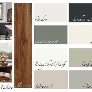 Modern Rustic - SHERWIN WILLIAMS Interior Paint Palette