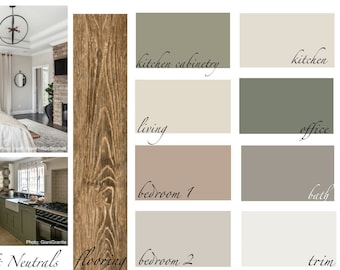 Soft Neutrals -SHERWIN WILLIAMS Interior Paint Color Palette