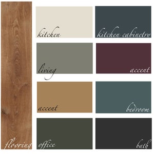 Whimsigoth - SHERWIN WILLIAMS Interior Color Palette