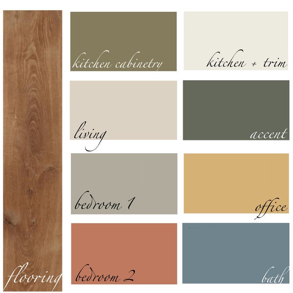 Mid-Century Modern - SHERWIN WILLIAMS Interior Paint Color Palette