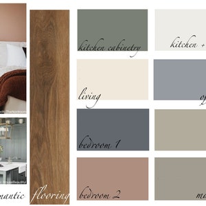 Rich and Romantic - SHERWIN WILLIAMS Interior Color Palette