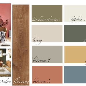 Mid-Century Modern - SHERWIN WILLIAMS Interior Paint Color Palette