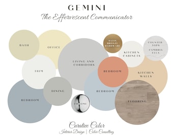 Gemini Zodiac Paint Palette: Celestial Home Color Scheme (Digital Download