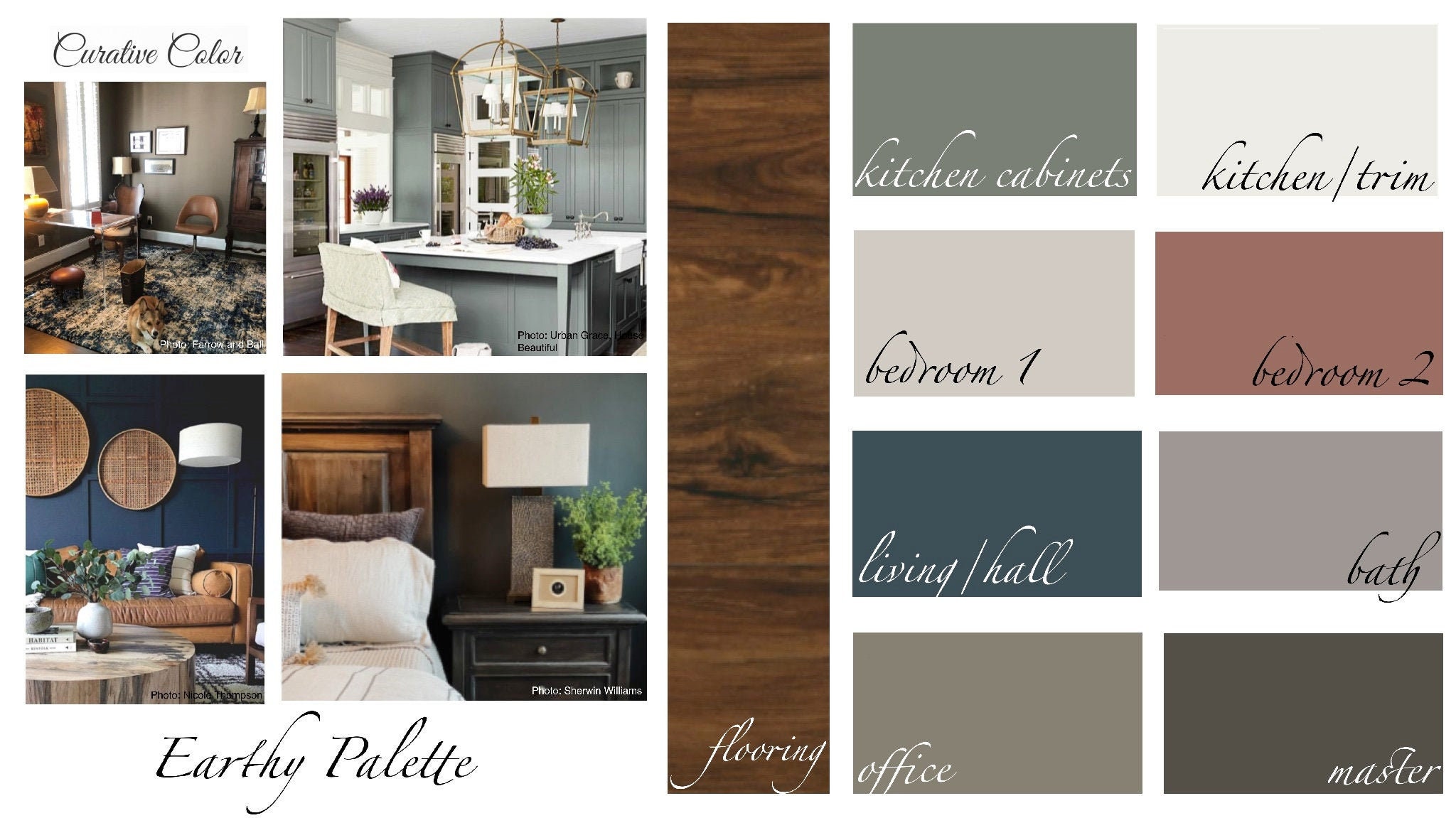 Earthy Interior Paint Color Palette - Etsy