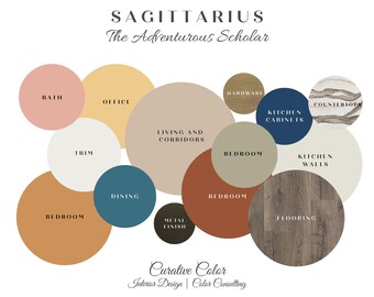 Sagittarius Zodiac Paint Palette: Eclectic Home Color Scheme (Digital Download
